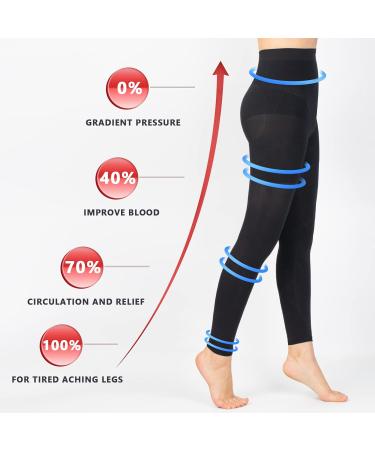 Footless Compression Pantyhose for Women | 8-15mmHg Medical Support Tights & Compression Socks for Edema & Varicose Veins | S/M Black - Buy Online on GoSupps.com
