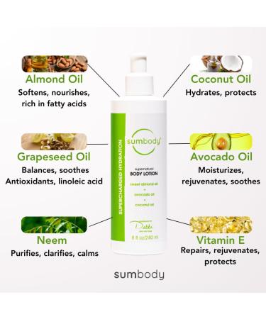 Natural Hydrating Moisturizer - Plant-Based Cruelty-Free Vegan Lotion with Essential Oils & Coconut Butter for Dry Skin | Perfect Gift - Buy Online on GoSupps.com
