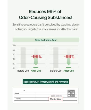 Foblangshi 100% Natural Ingredients Organic Men s Intimate Wash pH Balanced Gentle Daily Cleanser Odor Control Sulfate-Free Vegan Korea No.1 - Buy Online on GoSupps.com