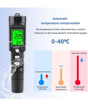 Evanem High-Accuracy Dissolved Oxygen Measuring Device | Digital ATC Oxygen Sensor for Aquariums | Rapid Analyzer with Backlight - Buy Online on GoSupps.com