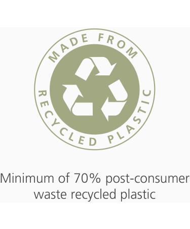 Joseph Joseph IW5 ko Eco Kitchen Waste Bags - Extra Strong 40L - 20 Pack - Gray - Buy Online on GoSupps.com