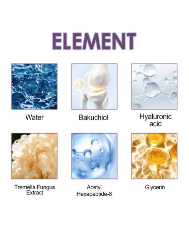 Glow Renewal Bakuchiol Serum Vegan Anti-Aging Face Serum for Wrinkle Reduction Brightening & Hydration Natural Retinol Alternative for Sensitive Skin With Hyaluronic Acid & Peptides 1 fl oz - Buy Online on GoSupps.com