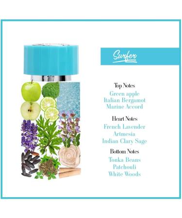 DJ Surfer Pour Homme Long Lasting Luxury Fragrance for Men 100ml - Buy Online on GoSupps.com