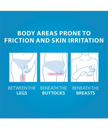 Flexitol Anti-Friction Sweat Protection Cream - Anti-Chafing Solution 2.64 oz | Shop Internationally - Buy Online on GoSupps.com