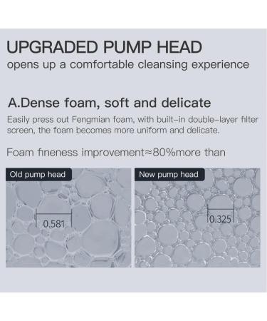 Gentle Face Cleanser for Sensitive Skin | 35% Amino & Hyaluronic Acid | Hydrating Non-Drying Formula for All Skin Types - International Shipping Available - Buy Online on GoSupps.com