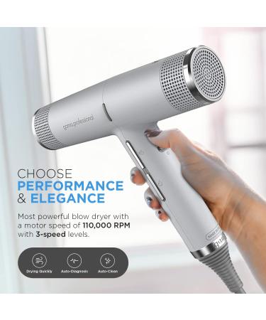 GAMA Italy Professional Hair Dryer - IQ Perfetto Lightweight & Powerful Salon Blow Dryer with Diffuser & Nozzle Attachments (Under 1LB) - Shop Internationally - Buy Online on GoSupps.com