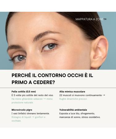  Biolook Bio Filler Anti-Puffiness Eye Contour Cream with Caffeine Collagen Lactobionic Acid Smoothing Brightening Toning Anti-Dark Eyes For Puffy Tired Eyes Soothing Eyelids | Crow's Feet - Buy Online on GoSupps.com