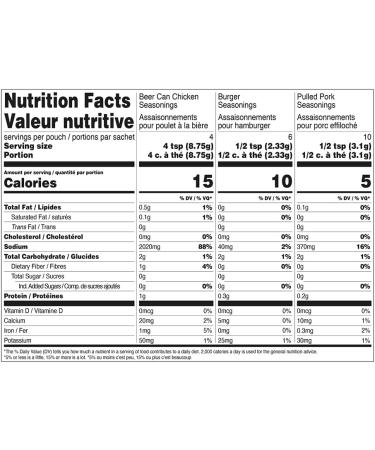 Gourmet du Village 3 of Our Best BBQ Seasoning - Buy Online on GoSupps.com