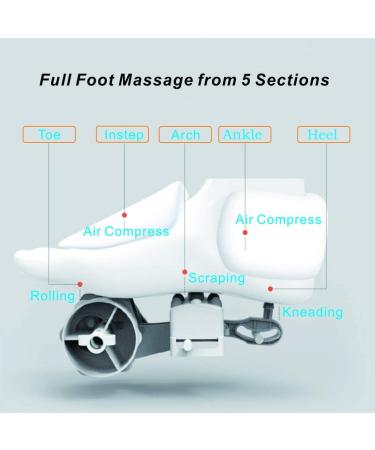 Sotion Shiatsu Foot Massager Machine with Heat | Adjustable Intensity | Air Compression | Relieves Plantar Fasciitis - Buy Online on GoSupps.com
