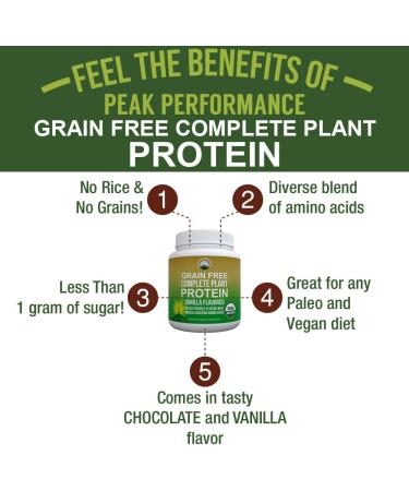 Organic Paleo Grain-Free Plant-Based Protein Powder - Hemp & Pea Protein Vanilla Blend, 1.13lb - Low Sugar & High Amino Acids - Buy Online on GoSupps.com