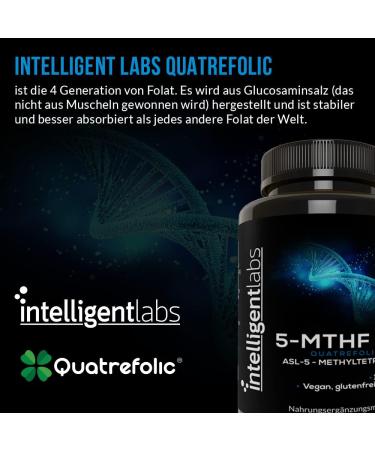 Buy 1MG 5-MTHF Methyl Folate Capsules - 120 Count | Best Folic Acid Supplement | Activated Folate with Quatrefolic Acid | International Shipping - Buy Online on GoSupps.com