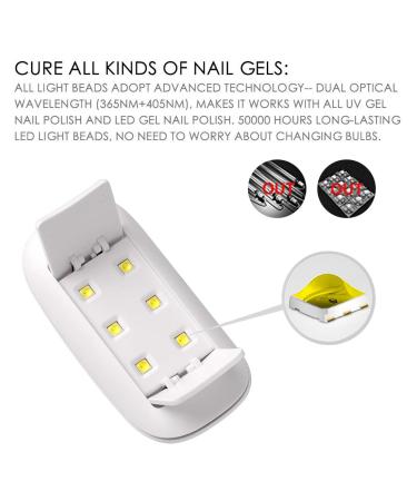 Makartt 6W LED Nail Dryer Curing Lamp USB Portable for Gel Nails - White C-01 Mini Nail Lamp - Buy Online on GoSupps.com