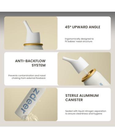 ZDEER 3-Pack Natural Saline Nasal Spray (80ml) - Daily Nasal Care for Adults & Kids, Drug-Free Moisturizing & Cleansing Mist for Dryness Relief - Buy Online on GoSupps.com