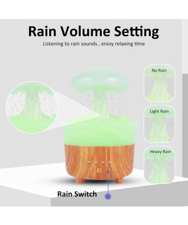 Rain Cloud Humidifier Water Drip 2 in 1 Rain Cloud Diffuser 7 Colors Rain Drop Humidifier Mushroom Aromatherapy Essential Oil Diffuser with Remote Control for Bedroom and Desk - Buy Online on GoSupps.com