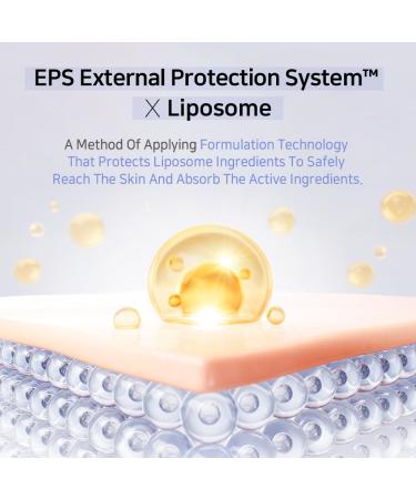 APLB Liposome Retinol LX Cream | LIPO LX RETI CEN 22.8% 1.86 FL.OZ/Korean Skincare Efficient absorption Elasticity Care Wrinkle Care Revitalize for gentle and improve skin texture - Buy Online on GoSupps.com