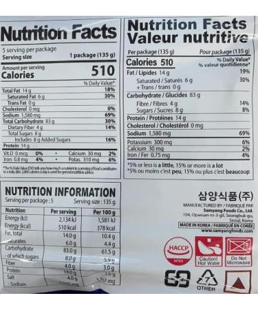 Samyang Buldak Hot Chicken Flavour Ramen - Habanero Lime (Pack of 5) 675g Limited Edition HALAL - Buy Online on GoSupps.com