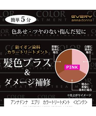 Anna Donna Every Color Treatment Pink 160g - Buy Online on GoSupps.com