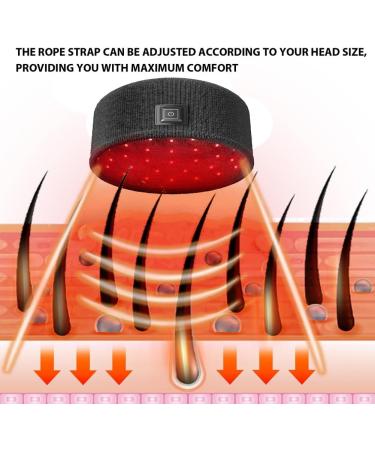 Giwnhvx Frizz-Free Hair Hat Thickening Hat Hair Care Supplies for Moisturizing and Repairing Damaged Dry Frizzy Hair Blue - Buy Online on GoSupps.com