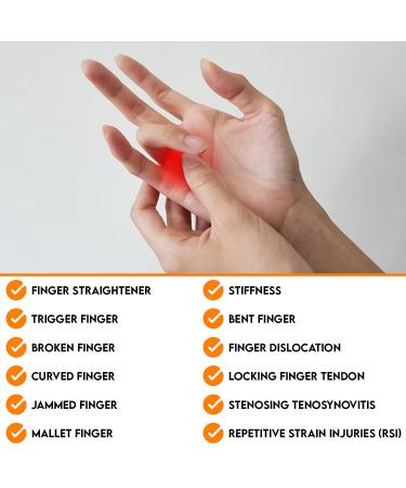 CTR Band Trigger Finger Splint - Support Brace for Curved, Bent, or Locked Fingers - Buy Online on GoSupps.com