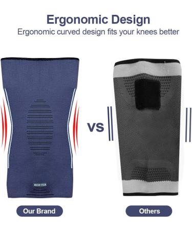 BERTER Knee Compression Sleeve Support for Running  Jogging  Sports - Brace for Joint Pain Relief  Arthritis and Injury Recovery - A Pair Grey-Blue Medium(15.5-18.0) - Buy Online on GoSupps.com