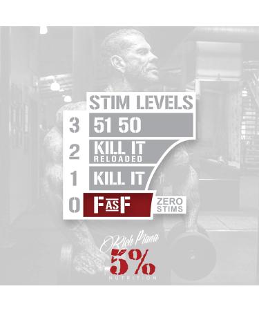 5% Nutrition FasF Overdosed Nitric Oxide Booster | Stim-Free Pump Pre-Workout | Massive Pumps, Strength Gains & Endurance | L-Citrulline, Nitrosigine, Danshen | 13.23 oz (Push Pop) - Buy Online on GoSupps.com