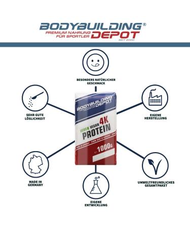 Buy Bodybuilding Depot Vegan Protein Powder 1kg | Eco-Friendly 100% Plant-Based Great Solubility Natural Peanut Flavor - Buy Online on GoSupps.com