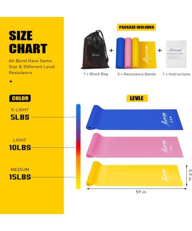 Non-Latex Resistance Bands Set - 5.9ft, 3 Different Strengths - Physical Therapy, Strength Training, Yoga, Pilates - Home Workout Bands (Yellow/Pink/Blue) - Buy Online on GoSupps.com