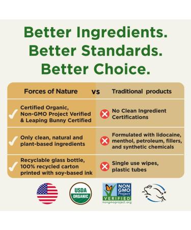 Forces of Nature Organic Fissure Care (11ml) - Soothe & Relieve Fissures/Hemorrhoids - Non GMO - 0.37 Ounce - Buy Online on GoSupps.com