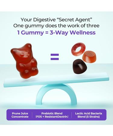 OxyEnergy Prune Digestive Metabolism Gummies for Adults - 30 Gummies with Prebiotics Probiotics Green Coffee Bean & Mulberry Leaf Extract to Support Gut Health Sugar Metabolism & Energy Release - Buy Online on GoSupps.com