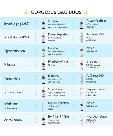 Geek & Gorgeous 101 B-Bomb - 10% Niacinamide Serum Zinc PCA & Sarcosine helps enlarged pores oiliness and blemishes combination skin 30ml - Buy Online on GoSupps.com