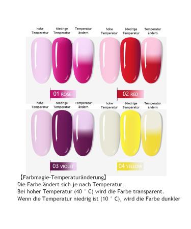 Nail Gel Kit - 8x15ml Temperature Color Change Nail Polish for Beginners | Builder Gel Extension | International Shipping - Buy Online on GoSupps.com
