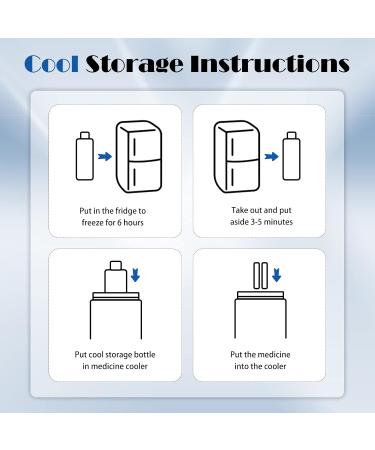 Rhino Valley 48H Insulin Cooler Travel Case - Gradient Black | Diabetes Medicine Bag for 4 Pens | Easy Carry for Travel & Business - Buy Online on GoSupps.com