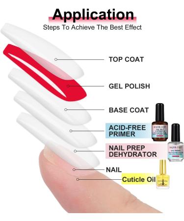 DouborQ Nail Dehydrator and Nail Primer with Cuticle Oil Set Natural Nail Prep Dehydrate and Acid-Free Primer for Gel Nail Polish Air Dry Superior Bonding Primer for Acrylic Powder - Buy Online on GoSupps.com