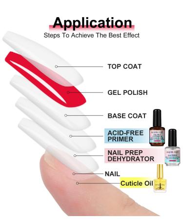 Major Dijit Nail Dehydrator and Primer Set with Cuticle Oil - Gel Polish and Acrylic Powder Prep - Buy Online on GoSupps.com
