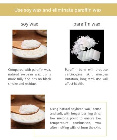 Scented Candles Gift Set - Aromatherapy Candles | 4 Large Natural Soy Wax Tins | Perfect for Birthday Valentine's Day & Christmas - Gardenia Lavender Vanilla & Rose - Buy Online on GoSupps.com