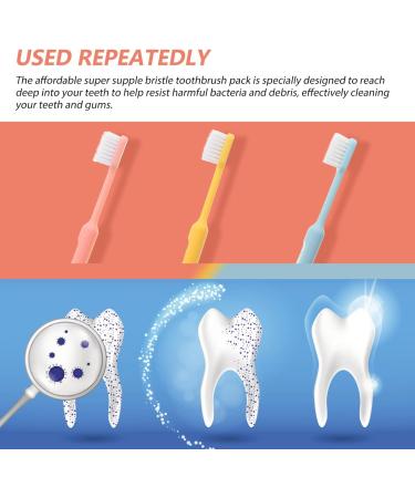 Gatuida 6-Pack Soft Travel Toothbrushes | Optimal Oral Care & Hygiene | Portable Toothbrushes with Covers for Easy Cleaning - Buy Online on GoSupps.com