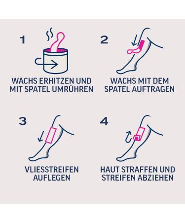 Sugaring Sugar Paste for Hair Removal - Veet 2-Pack (500ml) | Achieve Smooth Skin for Up to 4 Weeks - Buy Online on GoSupps.com