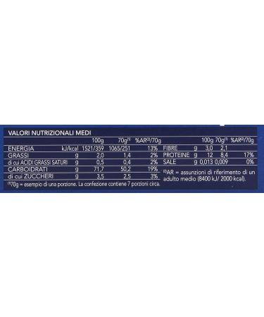  Italian Gourmet E.R. Set of 3 Barilla Cous Cous Pasta Italian Noodles 500g + Italian Gourmet Polpa 400g - Buy Online on GoSupps.com