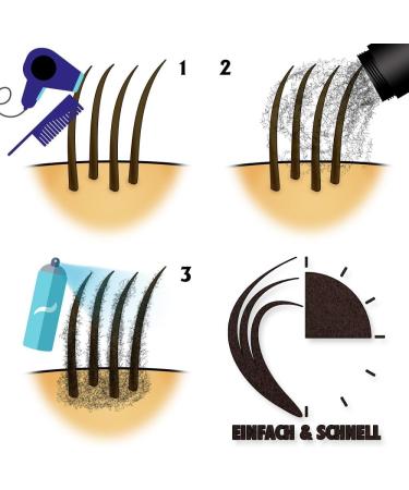 Hair Quicky High Quality Hair Fibers Stirring Bristles Immediate Effect For Secret Corners Partial Salons Hair Loss And Luminous Hair For Men Women Natural Keratin 28g Dark Brown - Buy Online on GoSupps.com