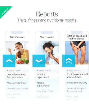 Genetic DNA Test Starter Kit - Ancestry, Traits, Fitness & Diets | 90+ Online Reports | Family Finder Sports Diet & Traits - Buy Online on GoSupps.com