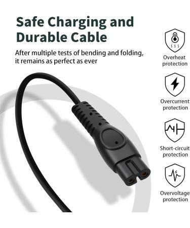 5V USB Cable Chargeur pour Philips One Blade QP2724 QP2720 QP2824 QP4530 QP4631 QP2734 MG7910 MG5910 MG9510 PQ888 PQ889 2400 One Blade Philipp 5V 1A USB Cable pour Rasoir Phillips 2 Pack - Buy Online on GoSupps.com