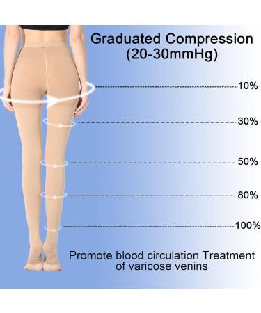 Medical Compression Pantyhose 20-30 mmHg for Women & Men | Open Toe Support Hose Tights for Swelling Edema & Varicose Veins - Buy Online on GoSupps.com