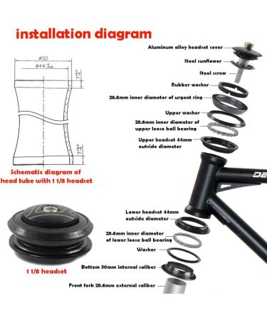 Farbetter 1-1/8 Heavy Duty Headset Top Cap Bearings - 34mm/44mm Diameter - Threadless Stem Tapered Sealed BMX Bearing Nuts - Buy Online on GoSupps.com