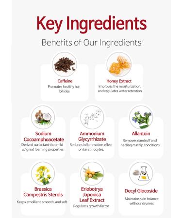 BallVic W Shampoo for Women - Hair Regrowth & Scalp Care | Caffeine & Honey Volumizing Shampoo | PH 5.5 | 8.1 Oz | International Shipping - Buy Online on GoSupps.com