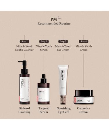 Buy Miracle Youth Serum - Retinol 0.1% for Beginners | Niacinamide | Firm Skin & Wrinkle Care | Vegan | 1.69 fl oz (50ml) - International Shipping Available - Buy Online on GoSupps.com