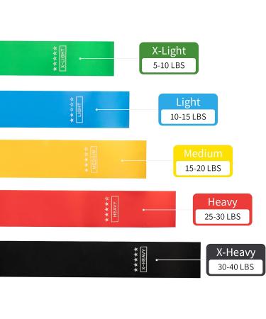 Buy Resistance Band Set - 5 Latex Exercise Bands with Levels for Home Workouts Therapy & Strength Training - Buy Online on GoSupps.com