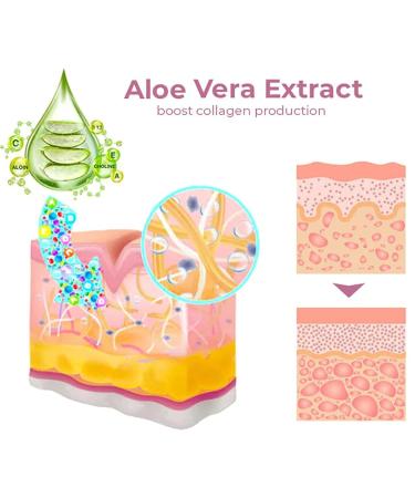 GFOUK German Birthmark Removal Oil & Cream - Dark Spot Remover for Face Acanthosis Nigricans Therapy Oil (2PCs) - Buy Online on GoSupps.com