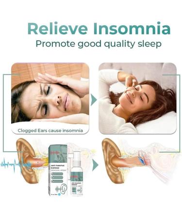 Anti Tinnitus Earwax Removal Spray - 3PC Set for Ear Wax Softening & Cochlear Blockage Relief - Buy Online on GoSupps.com