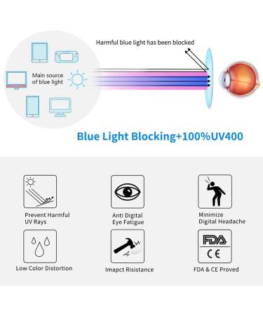 Shop Men s Retro Anti Blue Light HD Glasses - Metal Aircraft Goggles | Diopter +1.0 to +3.0 | Best for Eye Protection - Buy Online on GoSupps.com