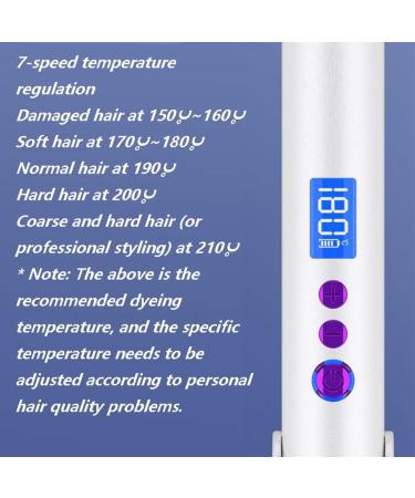 Portable USB Rechargeable Hair Straightener & Curler | Wireless Travel Flat Iron with Power Bank - Buy Online on GoSupps.com